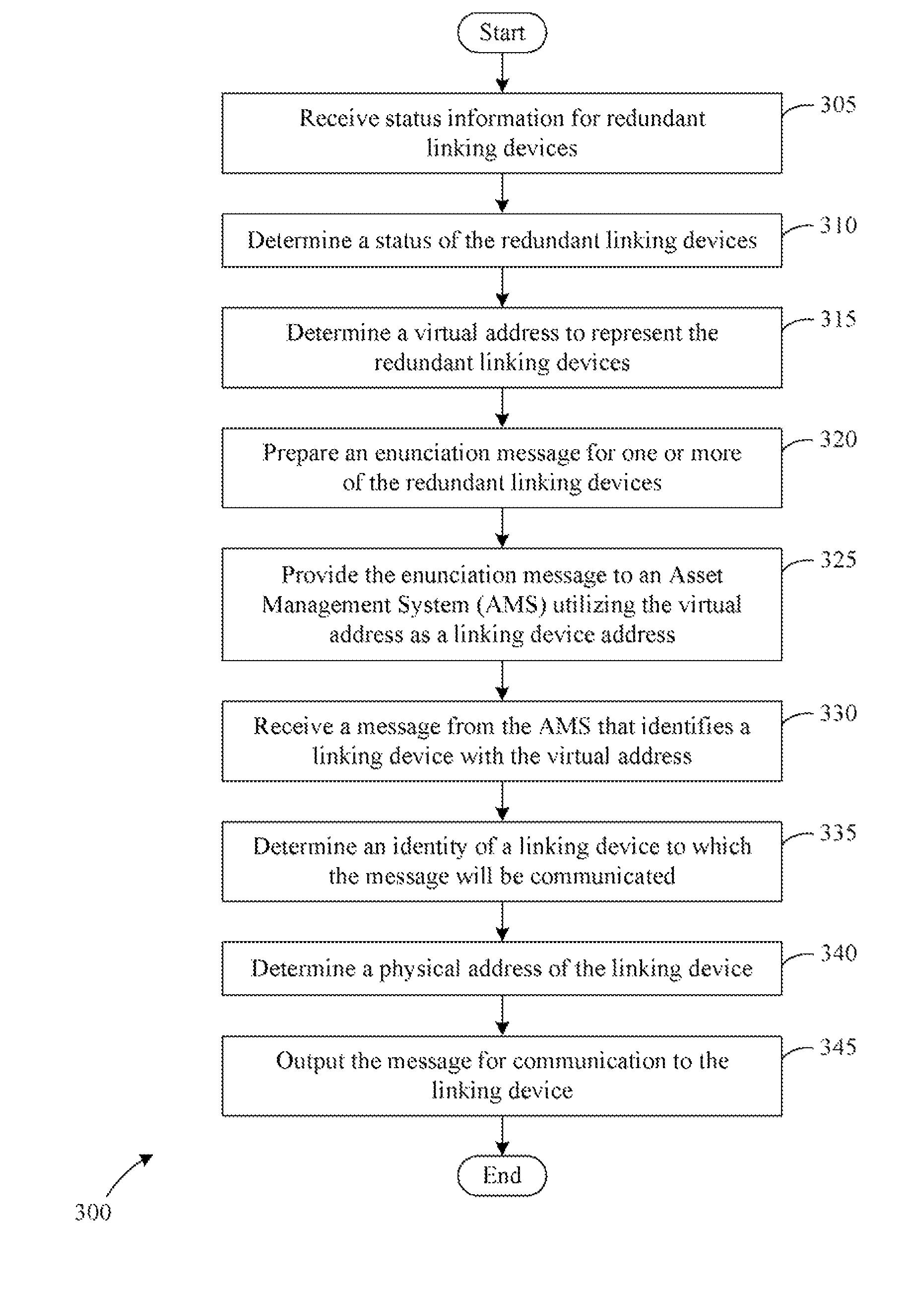 Systems and methods for facilitating communication with foundation fieldbus linking devices