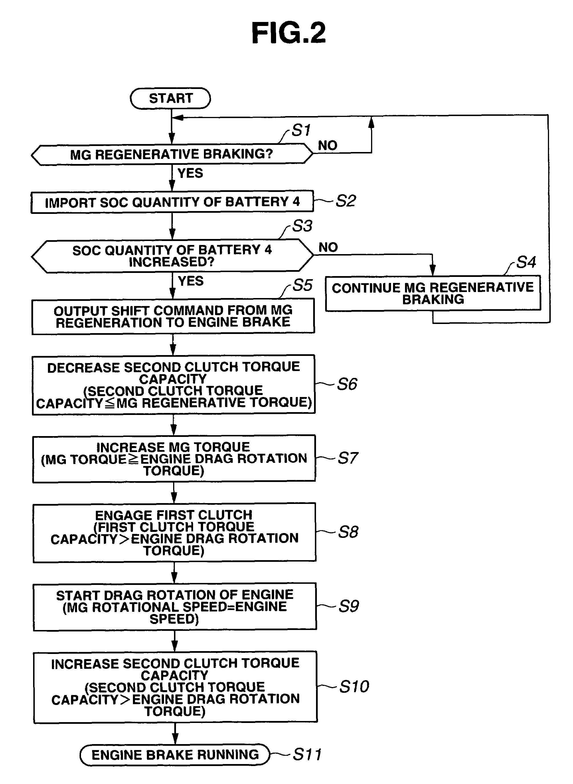 Mode transition control system for hybrid vehicle