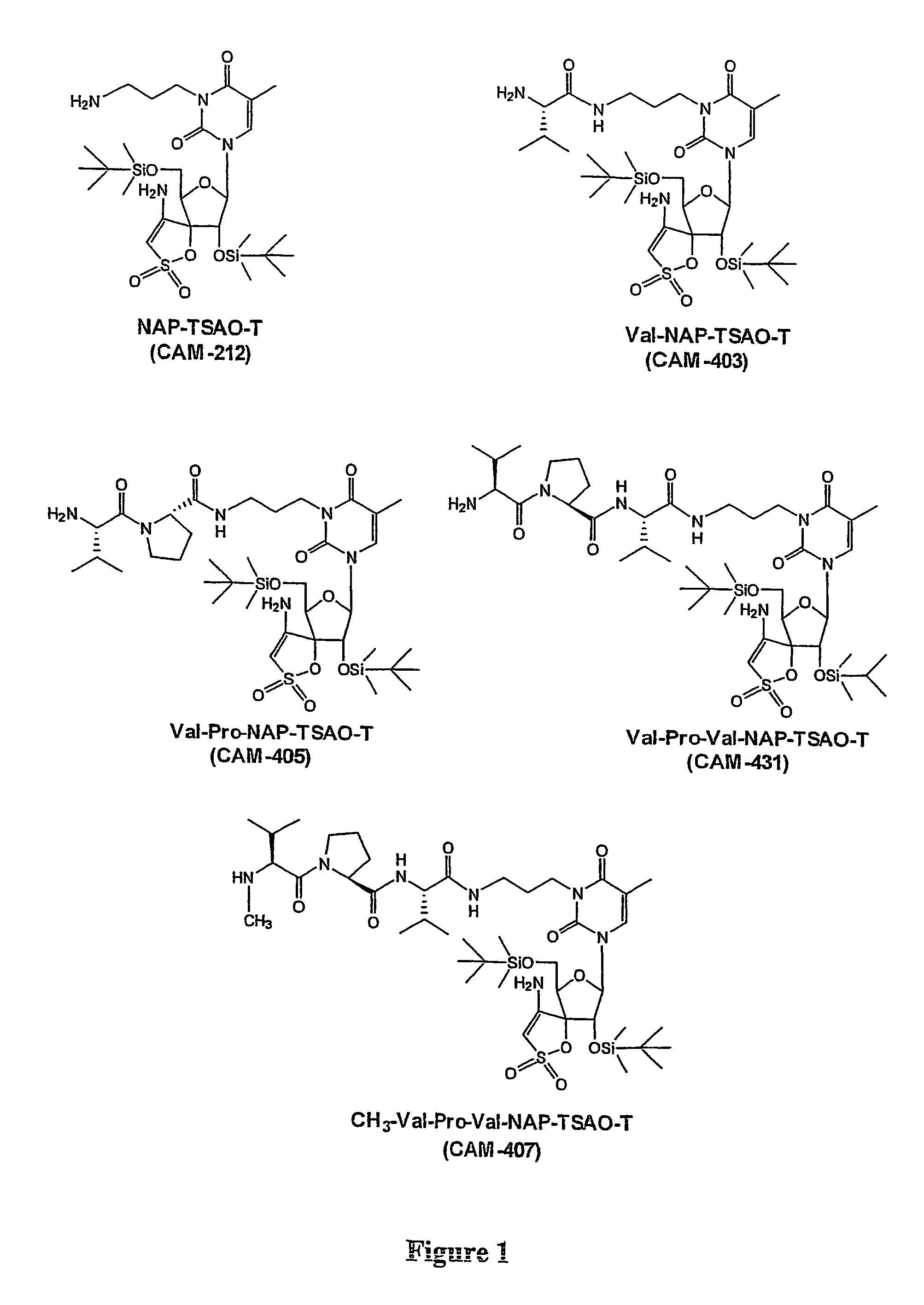 Prodrugs cleavable by CD26