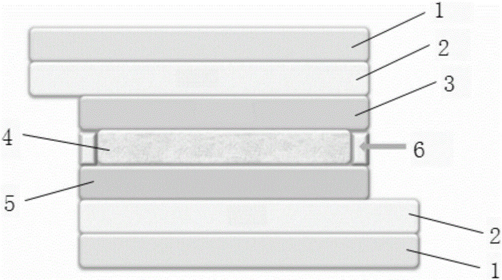 Polyurethane material with electrochromic property as well as preparation method and application of polyurethane material