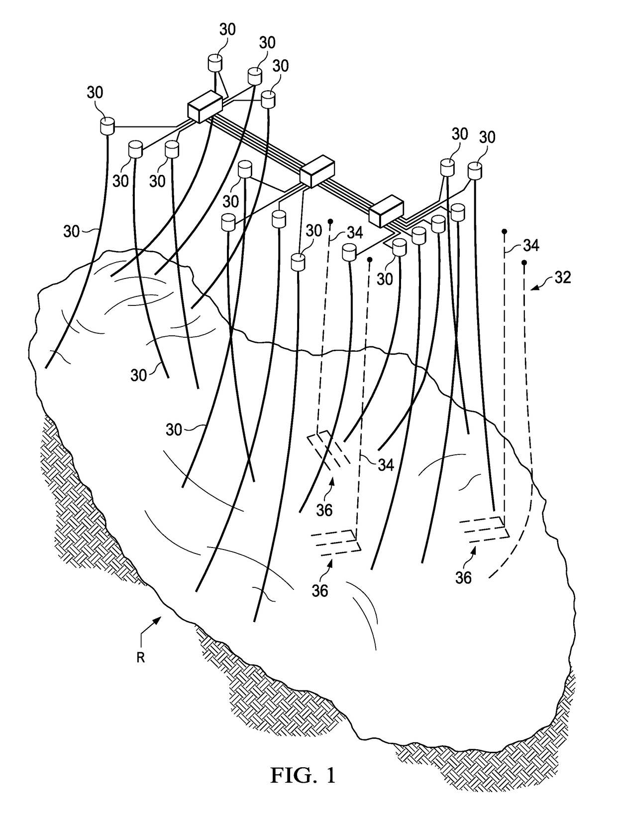 Well performance classification using artificial intelligence and pattern recognition