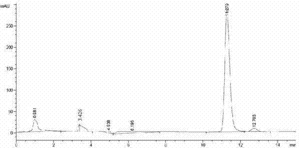 Method for preparing (S)-(4-chlorphenyl)-(pyridine-2-yl)-methanol by utilizing microbial catalysis