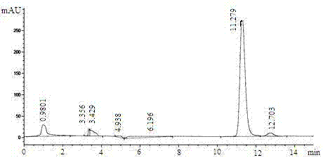 Method for preparing (S)-(4-chlorphenyl)-(pyridine-2-yl)-methanol by utilizing microbial catalysis