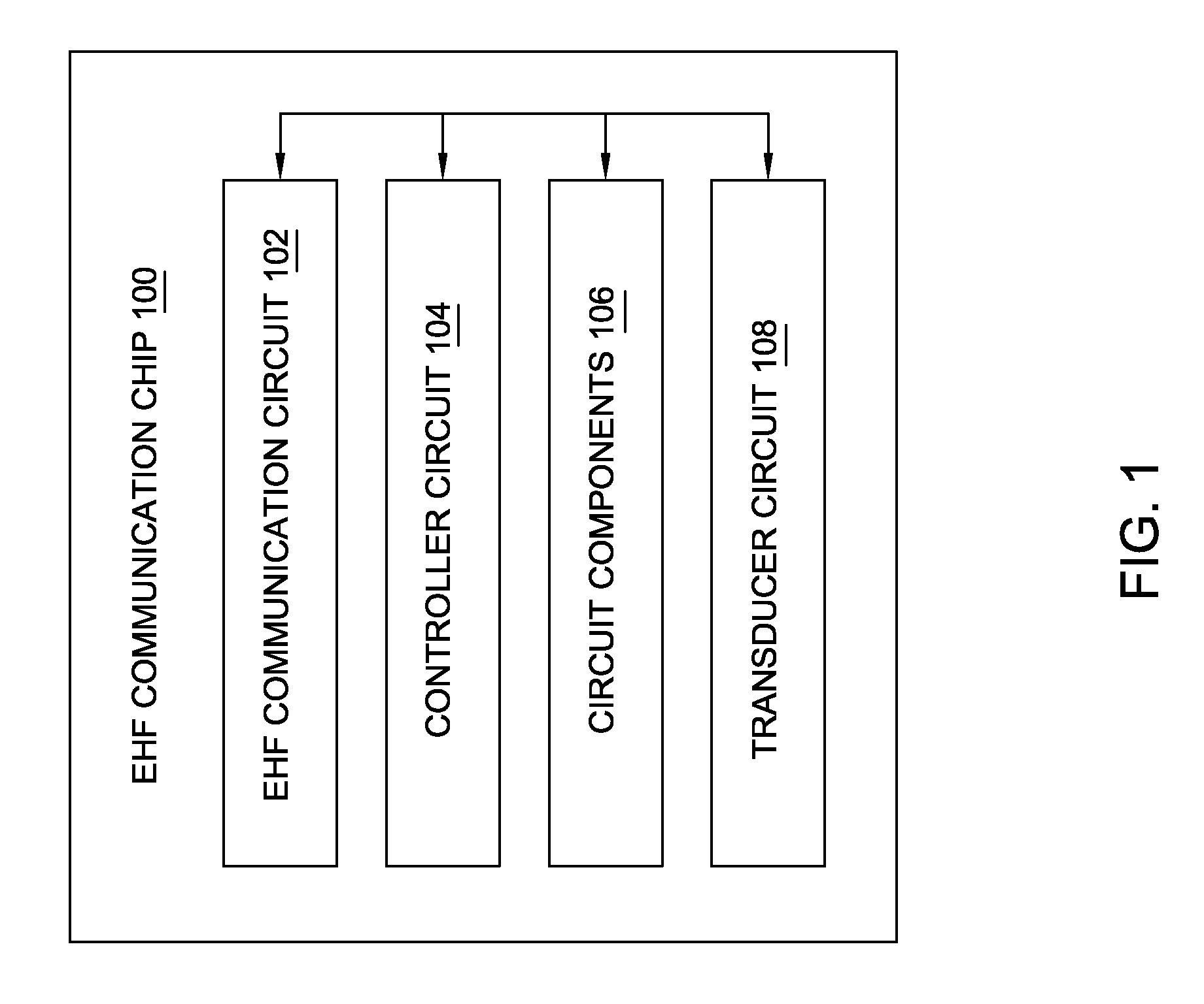 Extremely high frequency communication chip