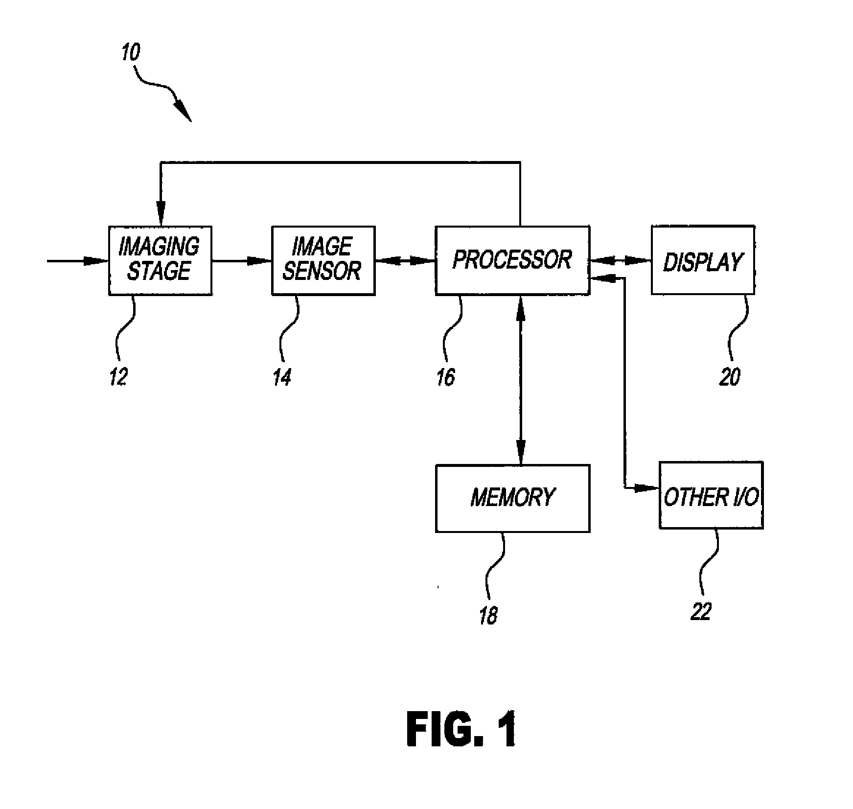 Image sensor with raised photosensitive elements