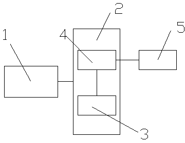 Fully-automatic drug injection pump with data storage function