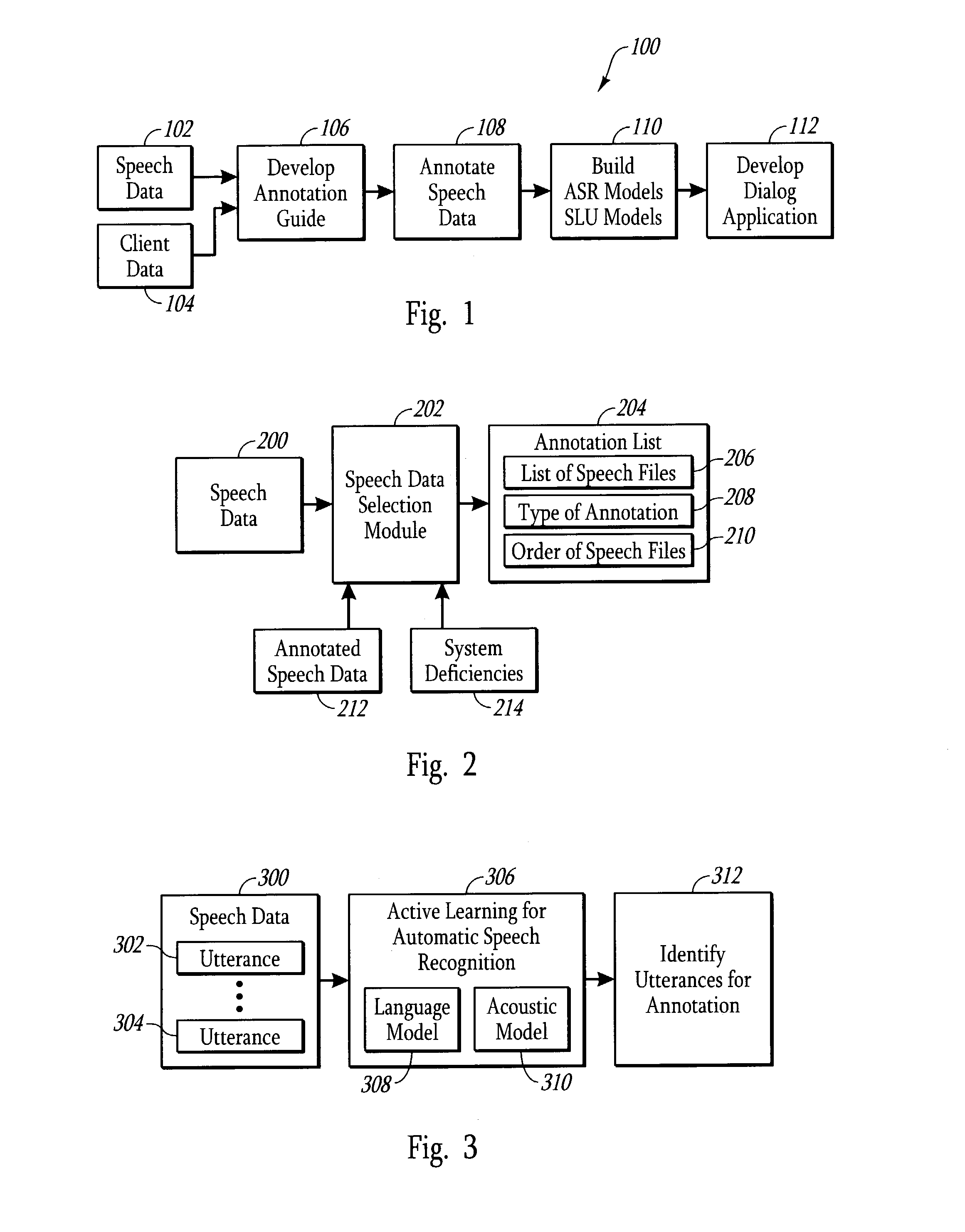 Reducing time for annotating speech data to develop a dialog application