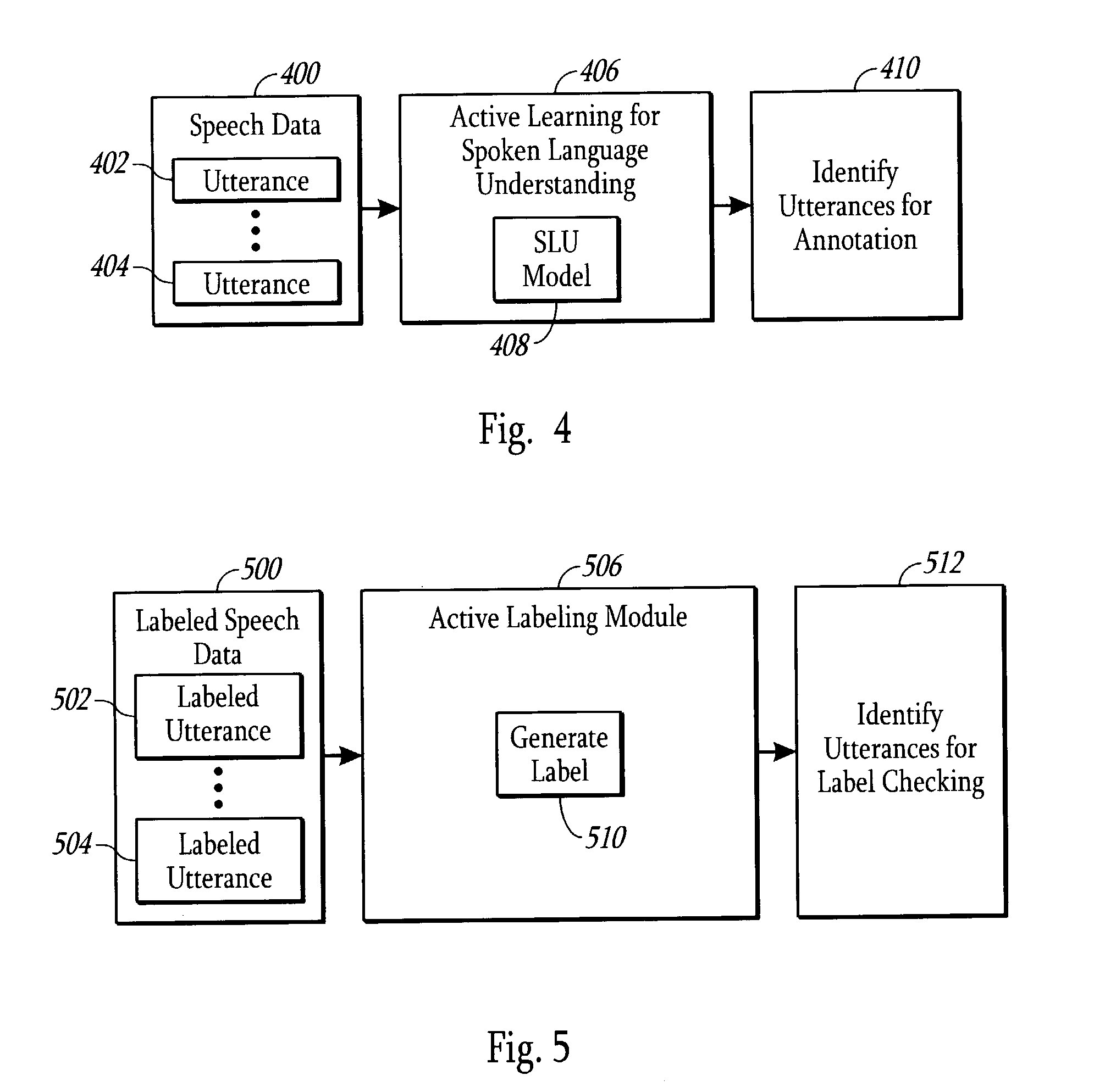 Reducing time for annotating speech data to develop a dialog application