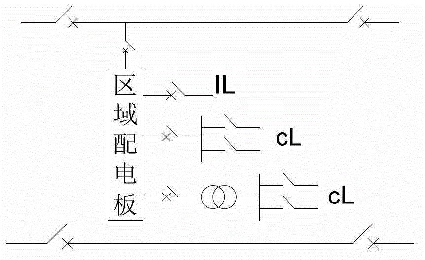 Ship alternative-current zone power distribution network system and reliability analysis method thereof