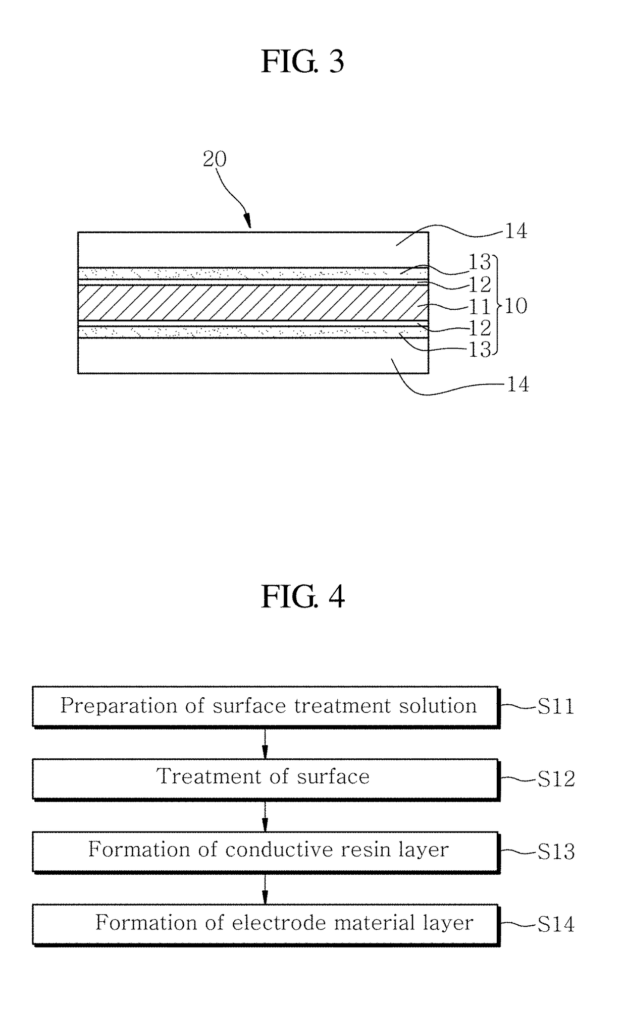 Metal foil, metal foil manufacturing method and method for manufacturing electrode using the same