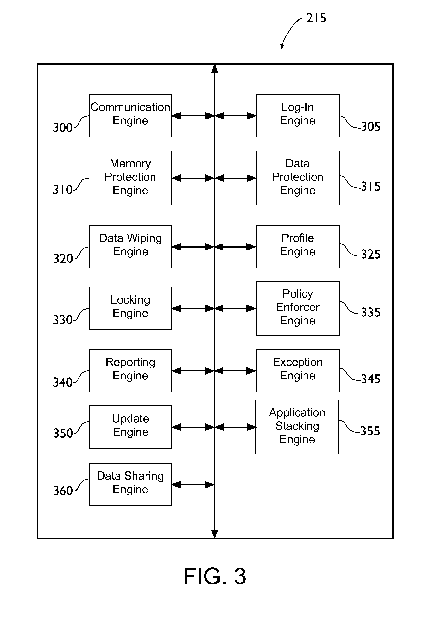 Mobile enterprise server and client device interaction