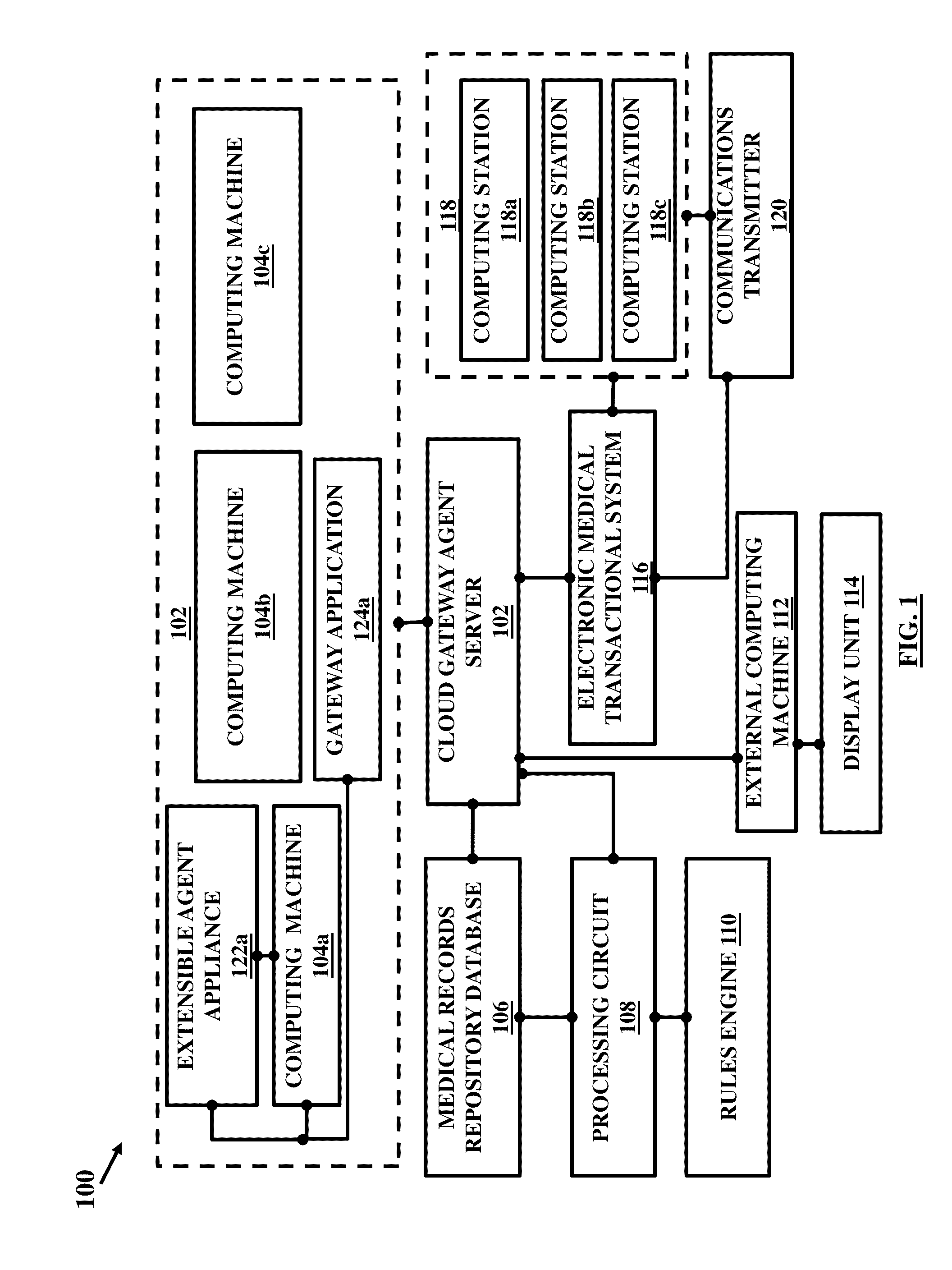 Multi-source patient generated healthcare data integration in a transactional system