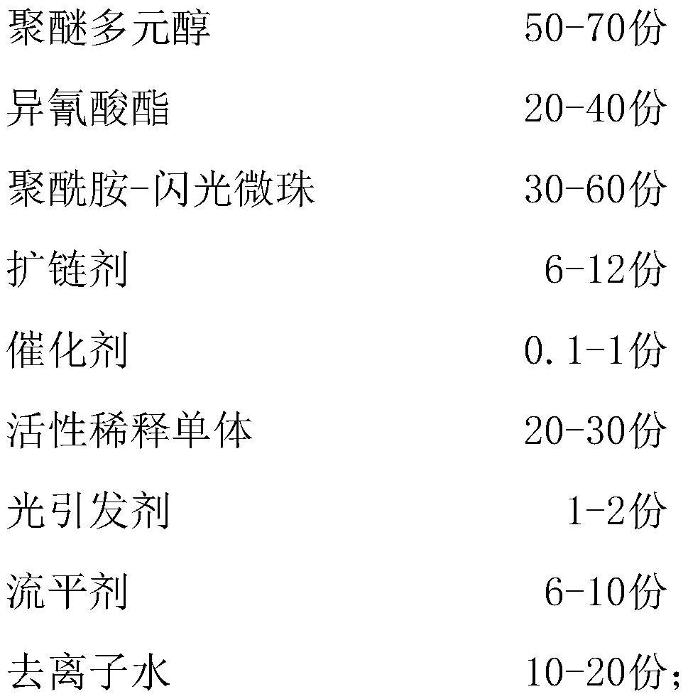 A kind of polyurethane flash waterproof coating for zipper and preparation method thereof