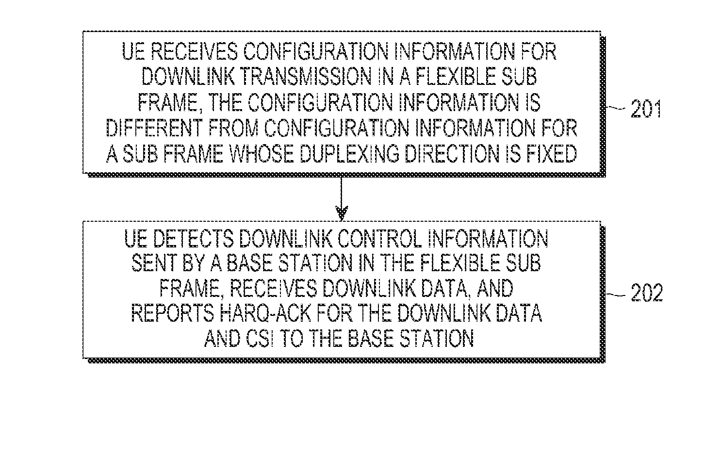 Method and apparatus for performing uplink/downlink transmission in a flexible subframe