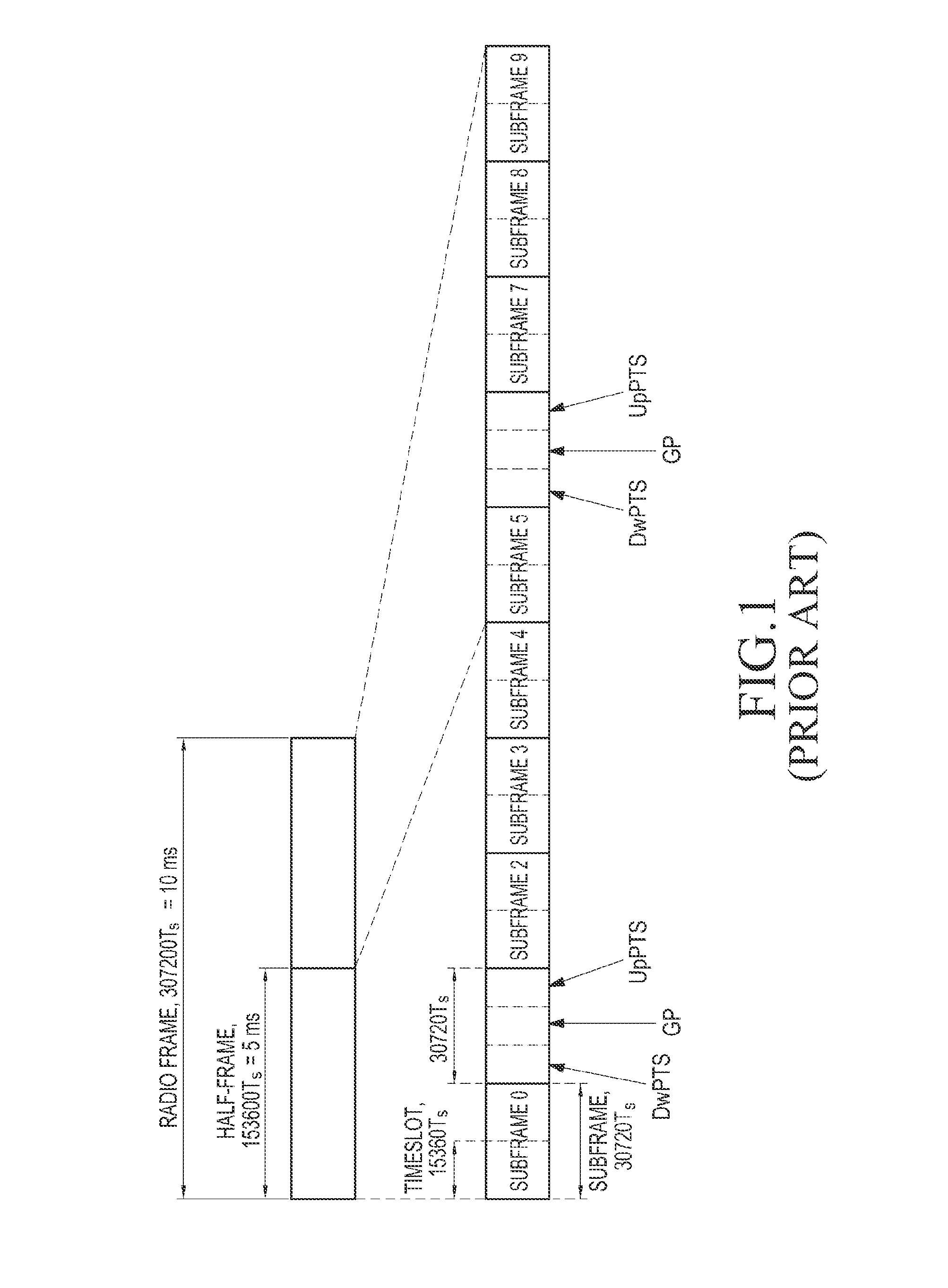 Method and apparatus for performing uplink/downlink transmission in a flexible subframe