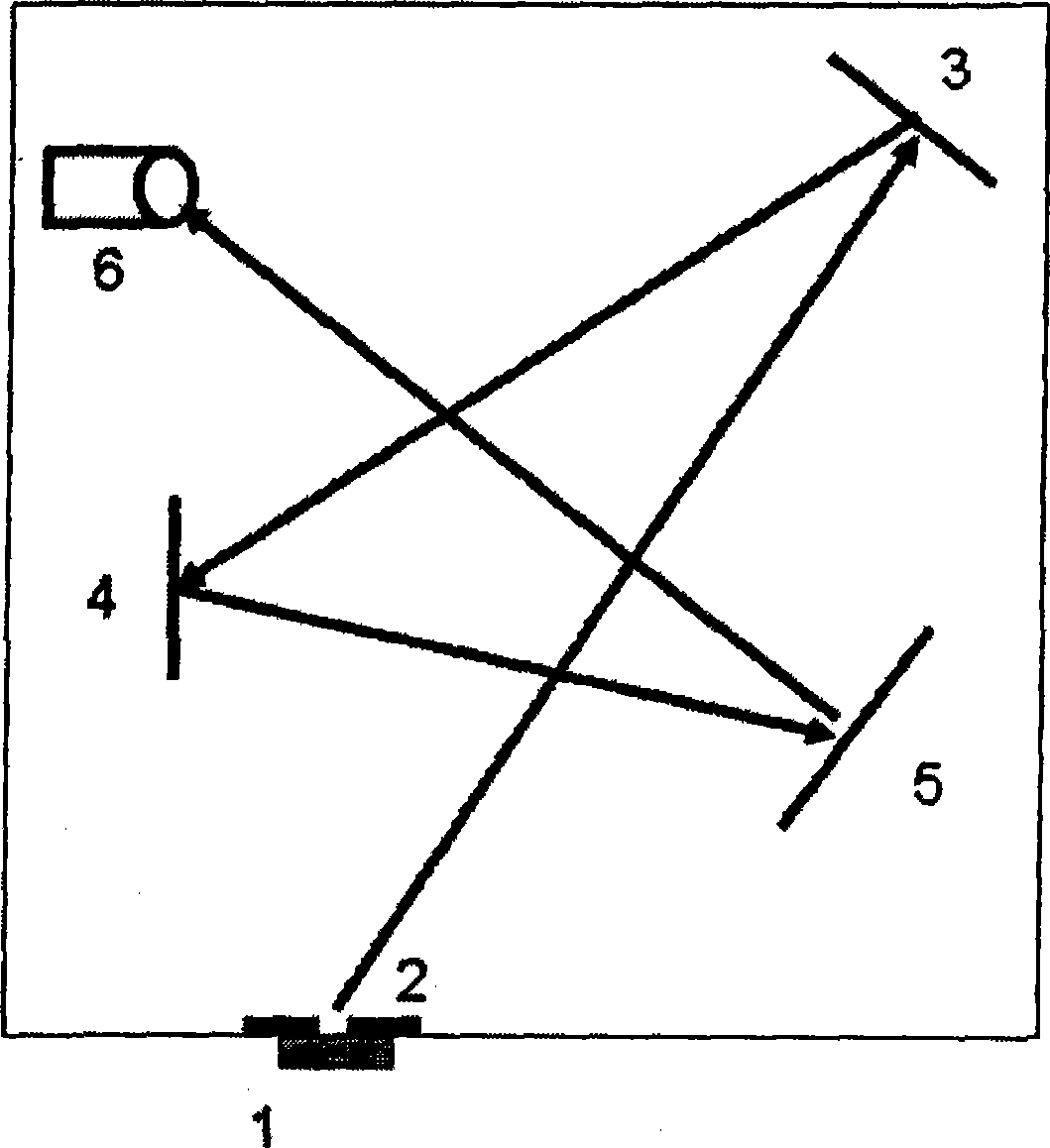 Miniature optical spectrometer based on stepping motor