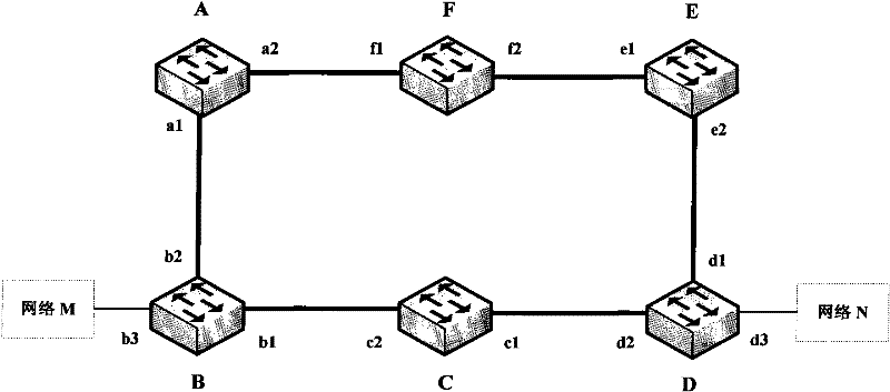 Address refreshing method based on address refreshing message transmission source node set