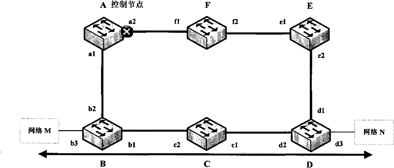 Address refreshing method based on address refreshing message transmission source node set