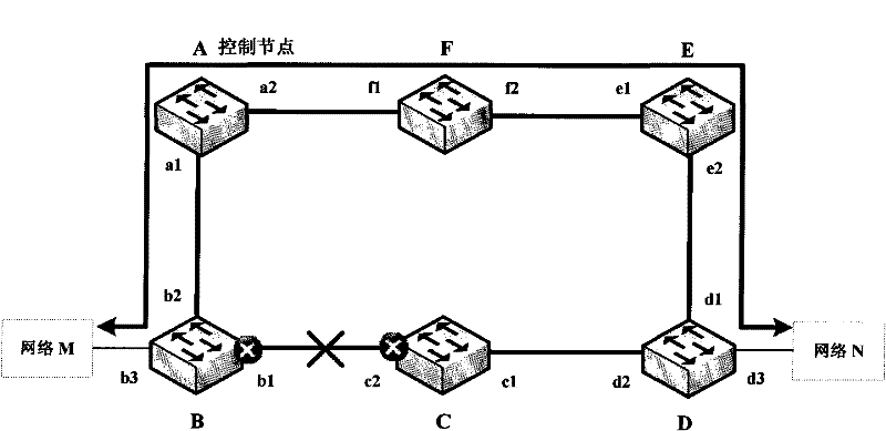 Address refreshing method based on address refreshing message transmission source node set