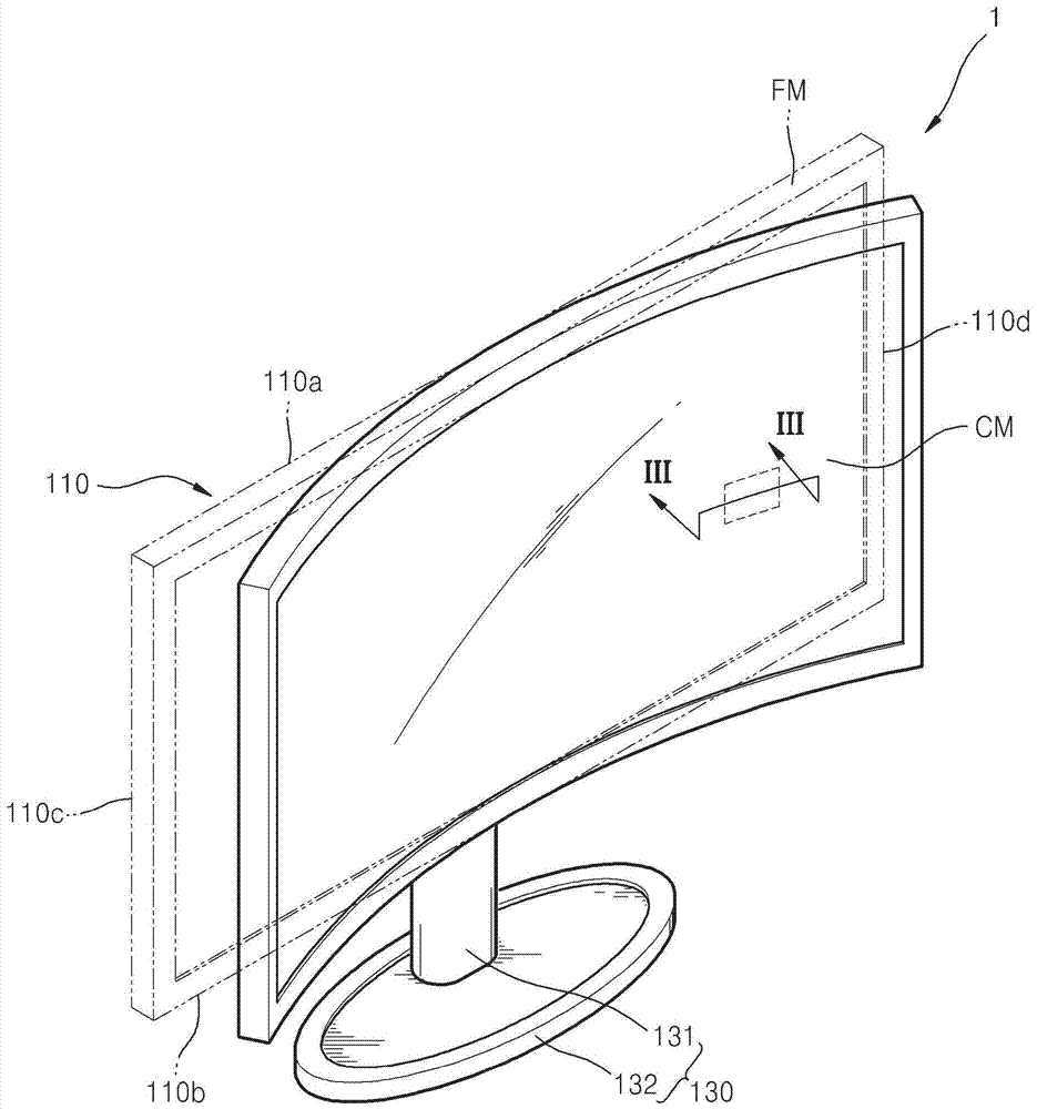 display screen