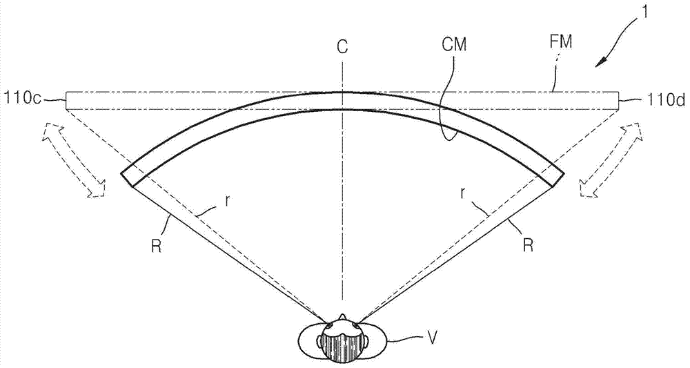 display screen