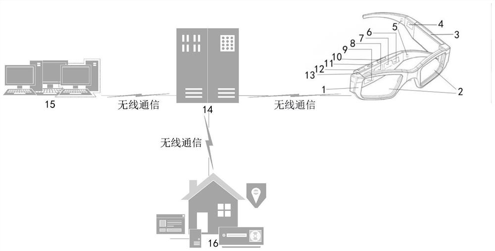 AR glasses for intelligent monitoring of old people, monitoring system and monitoring method