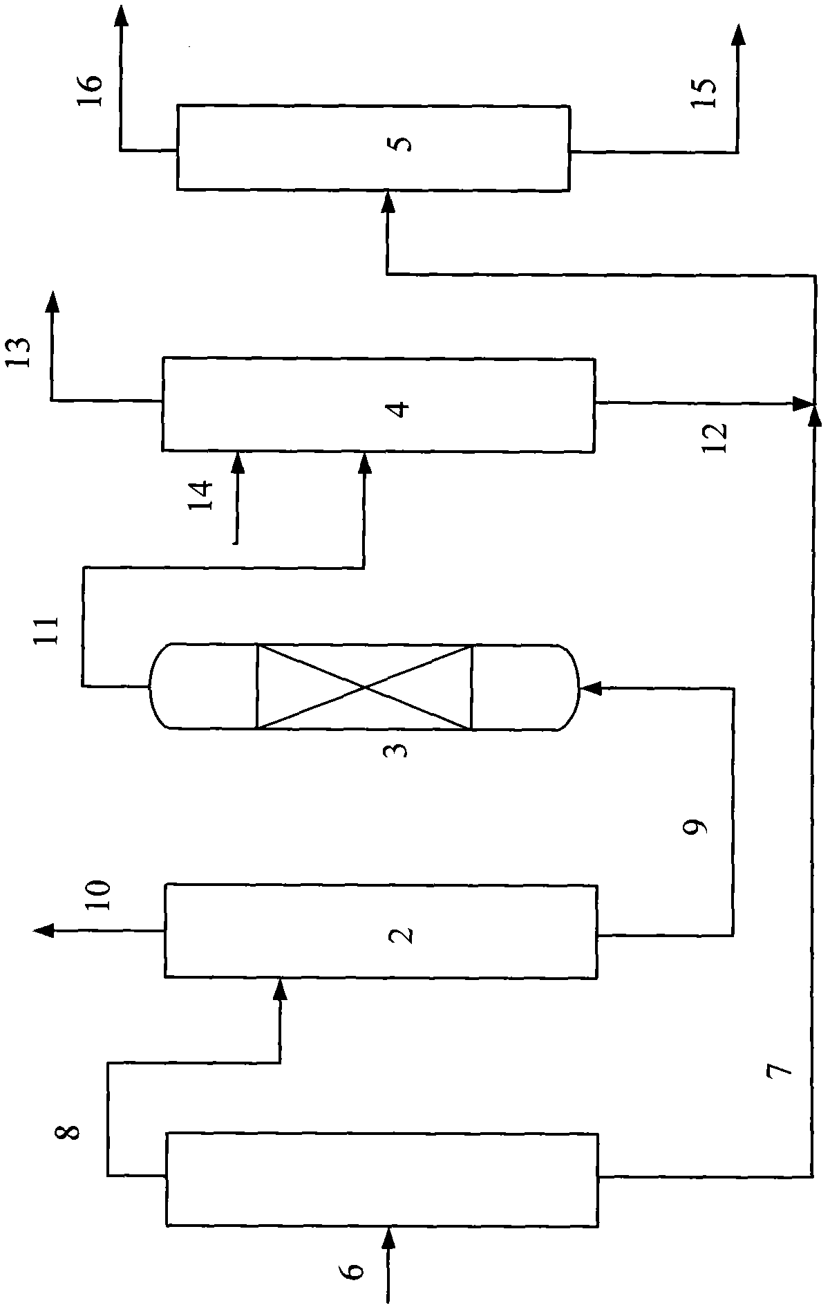 Method for refining and purifying propylene oxide