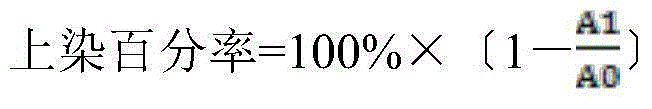 High-dye-uptake polyester fiber POY (partially oriented yarn) and preparation method thereof