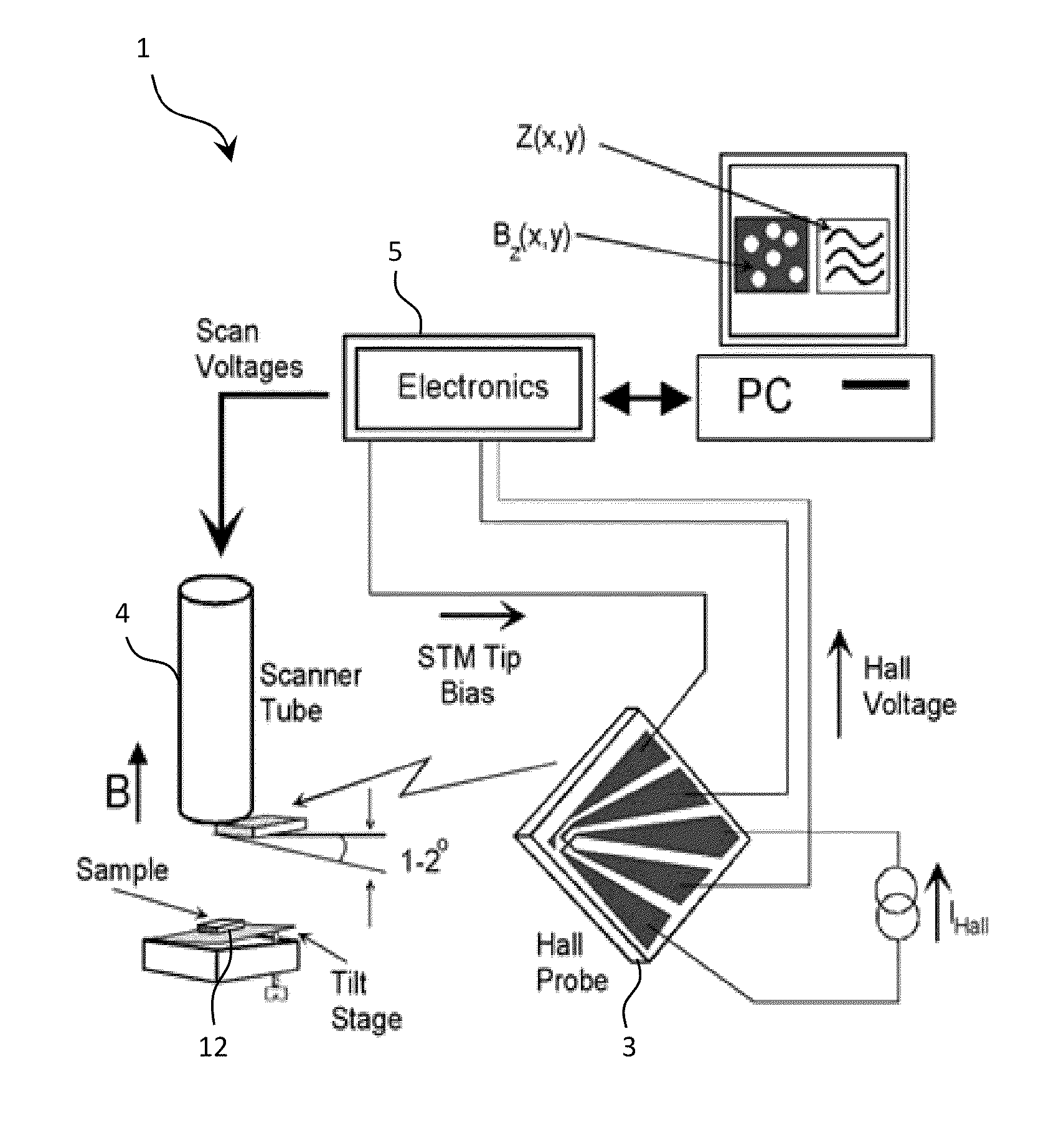 Method to measure 3 component of the magnetic field vector at nanometer resolution using scanning hall probe microscopy