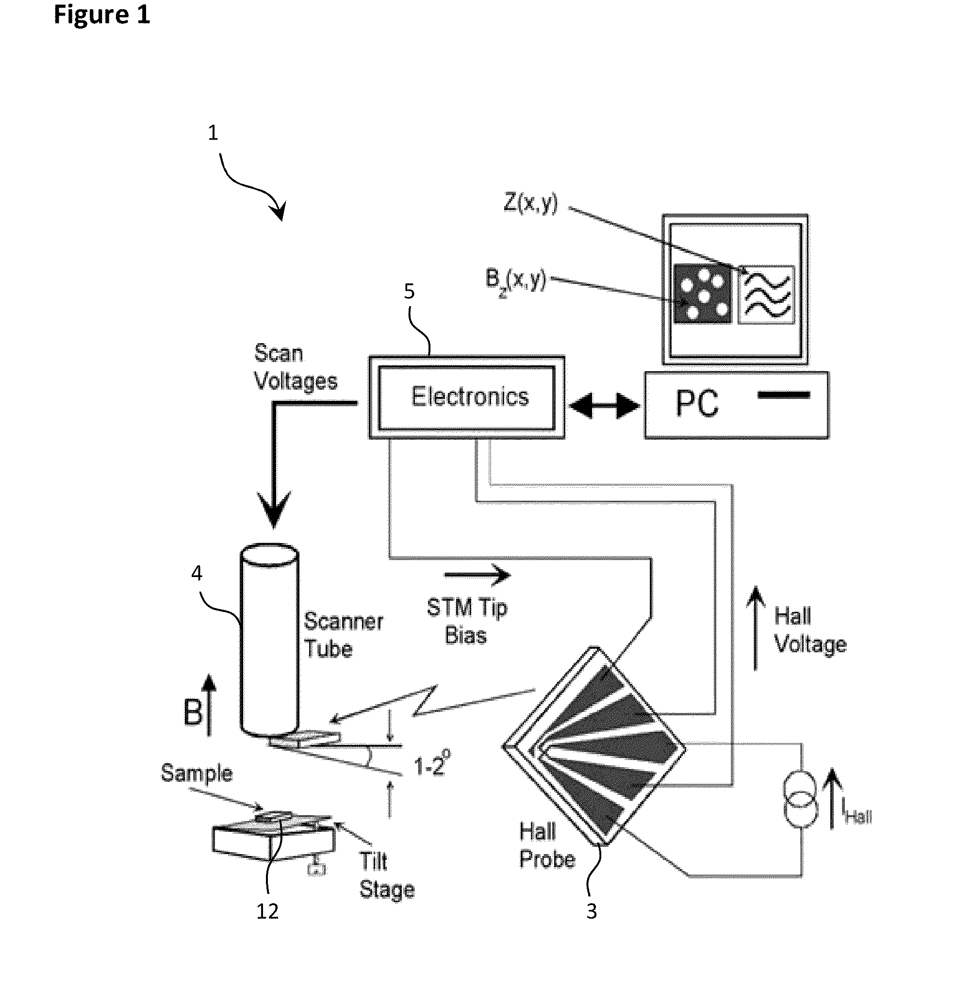 Method to measure 3 component of the magnetic field vector at nanometer resolution using scanning hall probe microscopy