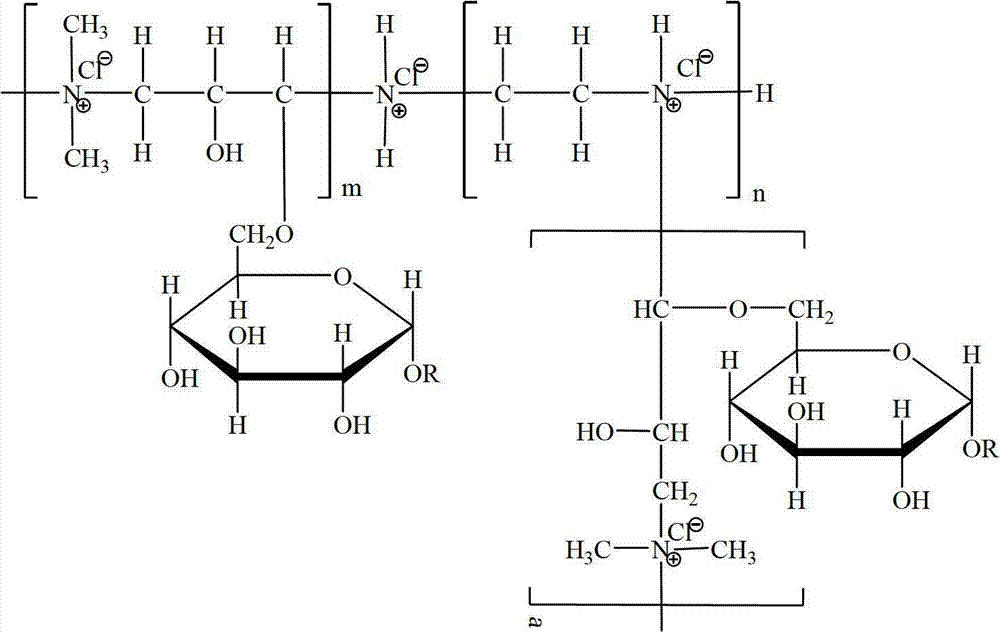 Drilling fluid inhibitor and preparation method thereof