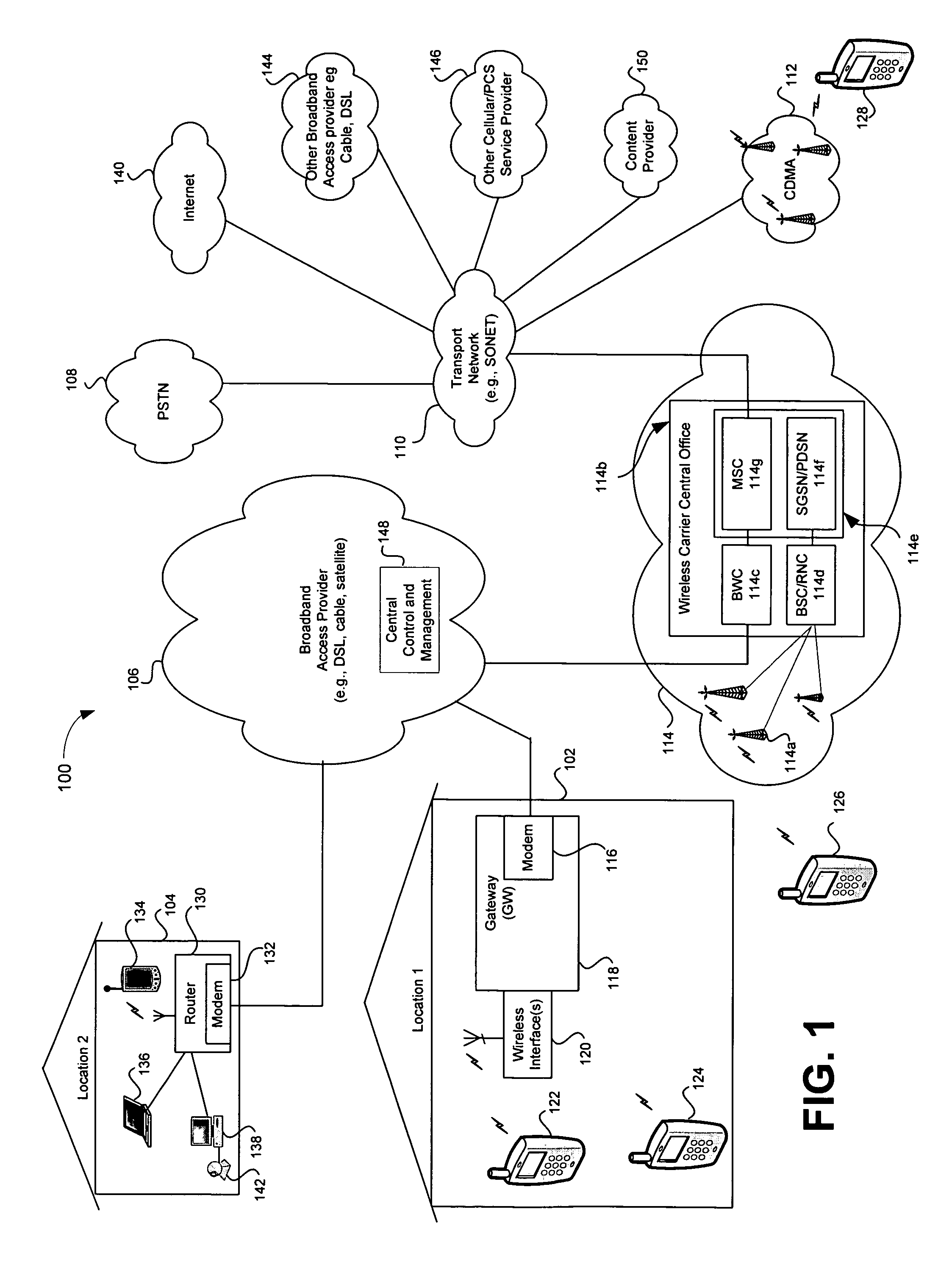 Registering access device multimedia content via a broadband access gateway