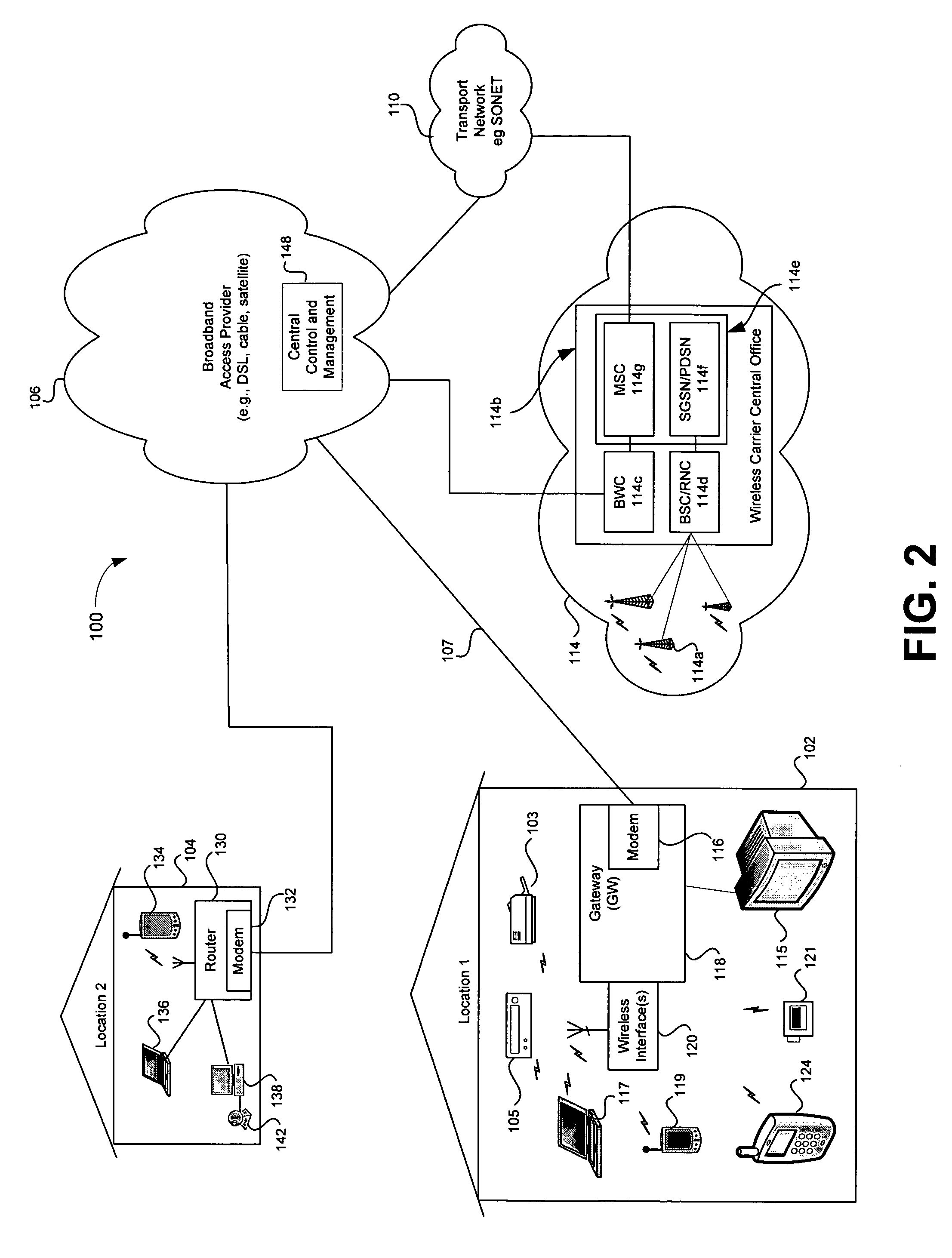 Registering access device multimedia content via a broadband access gateway