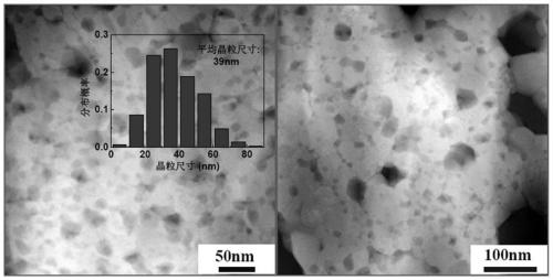 Low-temperature rapid preparing method for high-density nanocrystalline tungsten copper base block composite materials