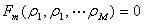 Frequency difference fast Newton's one-step error reconstructor (FNOSER) imaging method for electrical impedance tomography