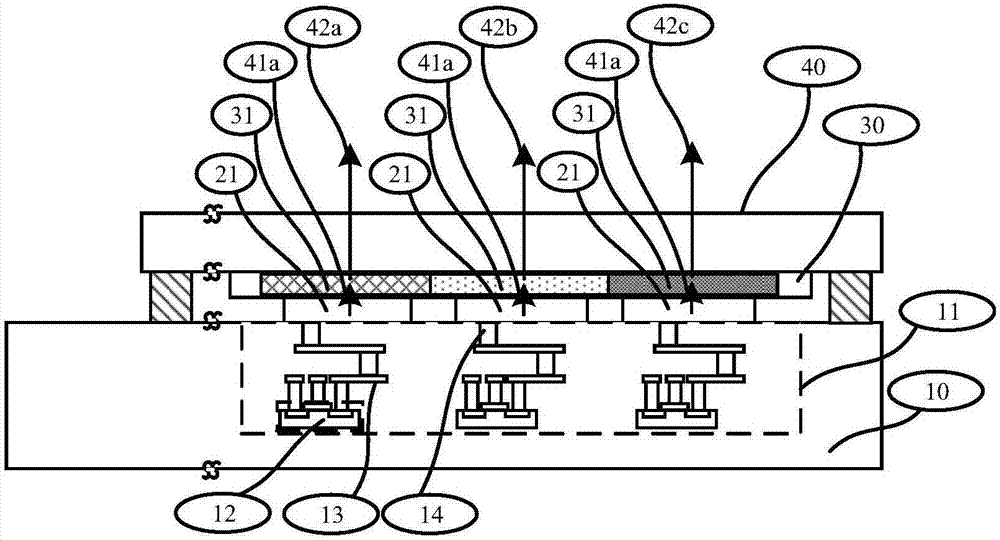 Full-color semiconductor light emitting micro display and manufacturing process thereof