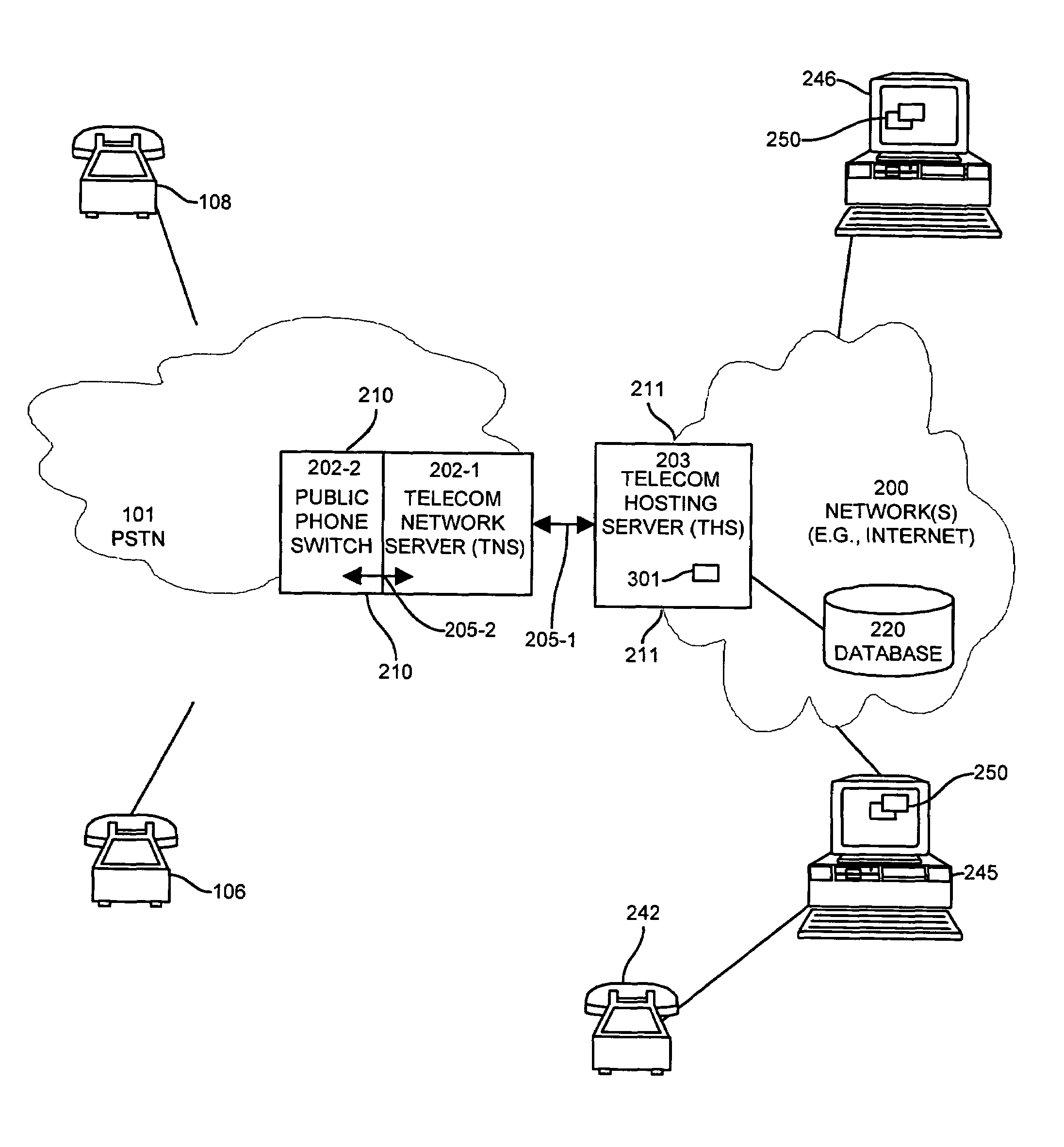 Methods and apparatus for providing communications services between connectionless and connection-oriented networks