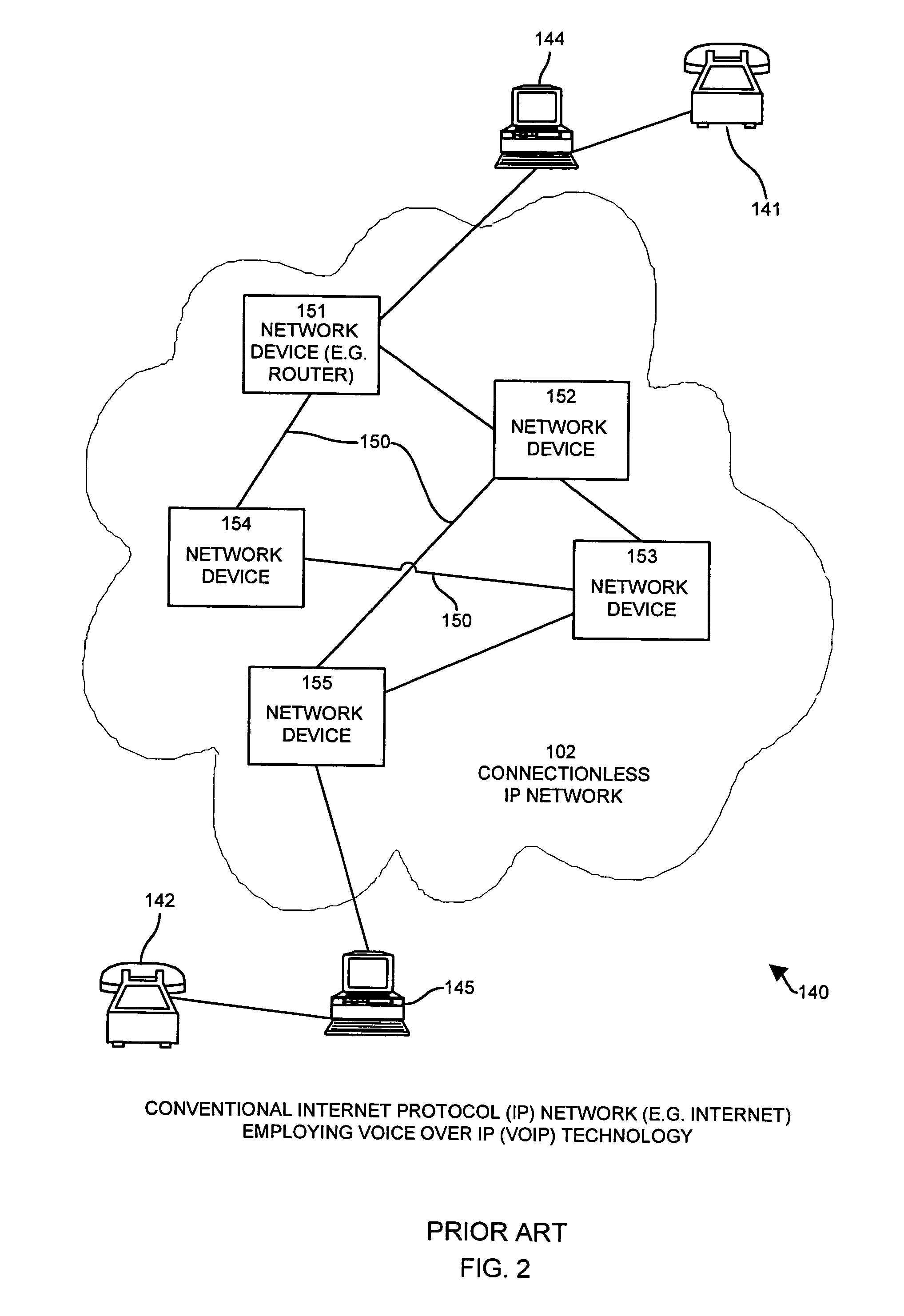 Methods and apparatus for providing communications services between connectionless and connection-oriented networks