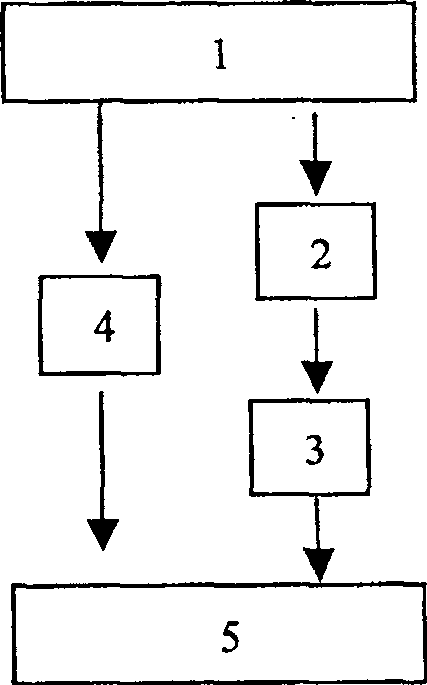 In-situ alloying type lead-free solder and preparation method thereof