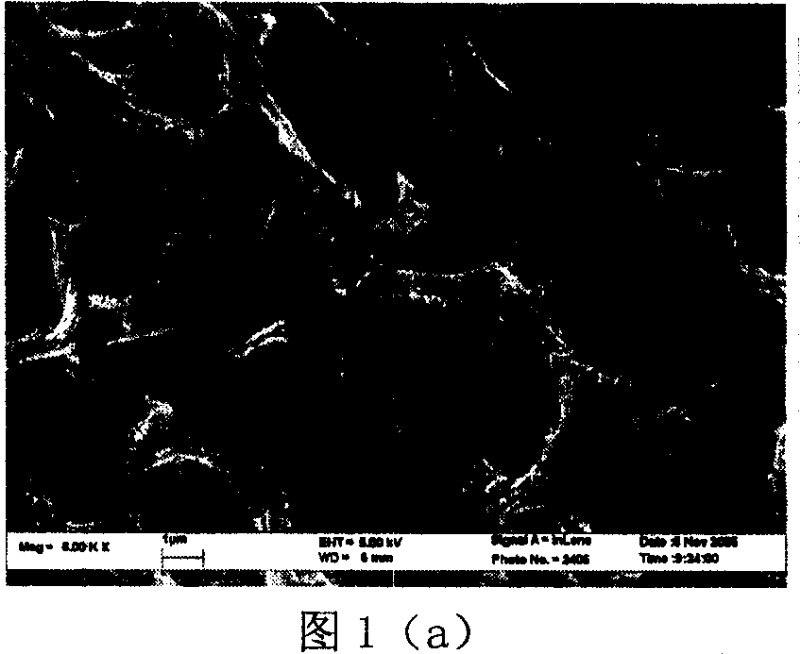 Titanium dioxide nano thread, belt and tube block array and preparation method thereof