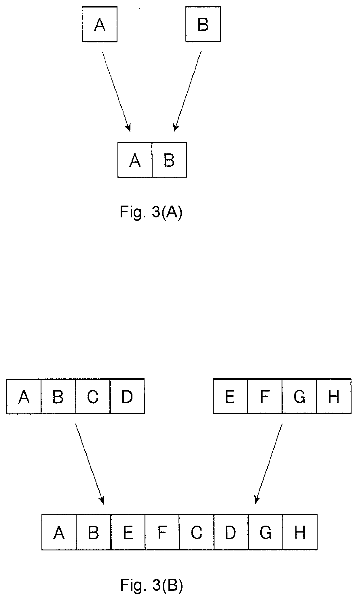 Sorting an array consisting of a large number of elements