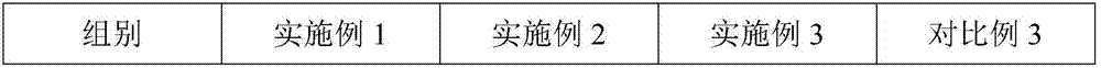 Calcium tablet containing vitamin K2 and preparation method thereof