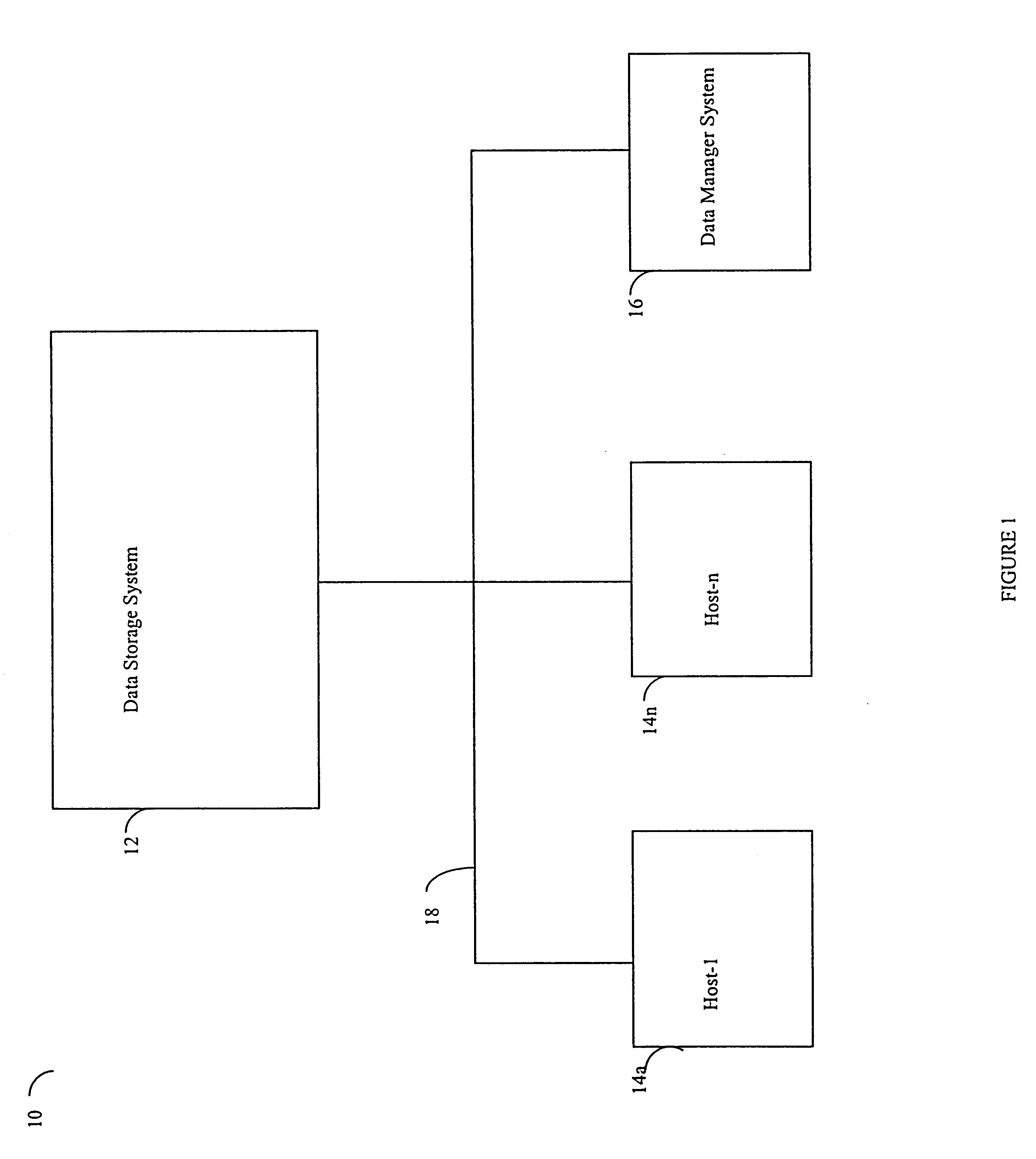 Workload analyzer and optimizer integration