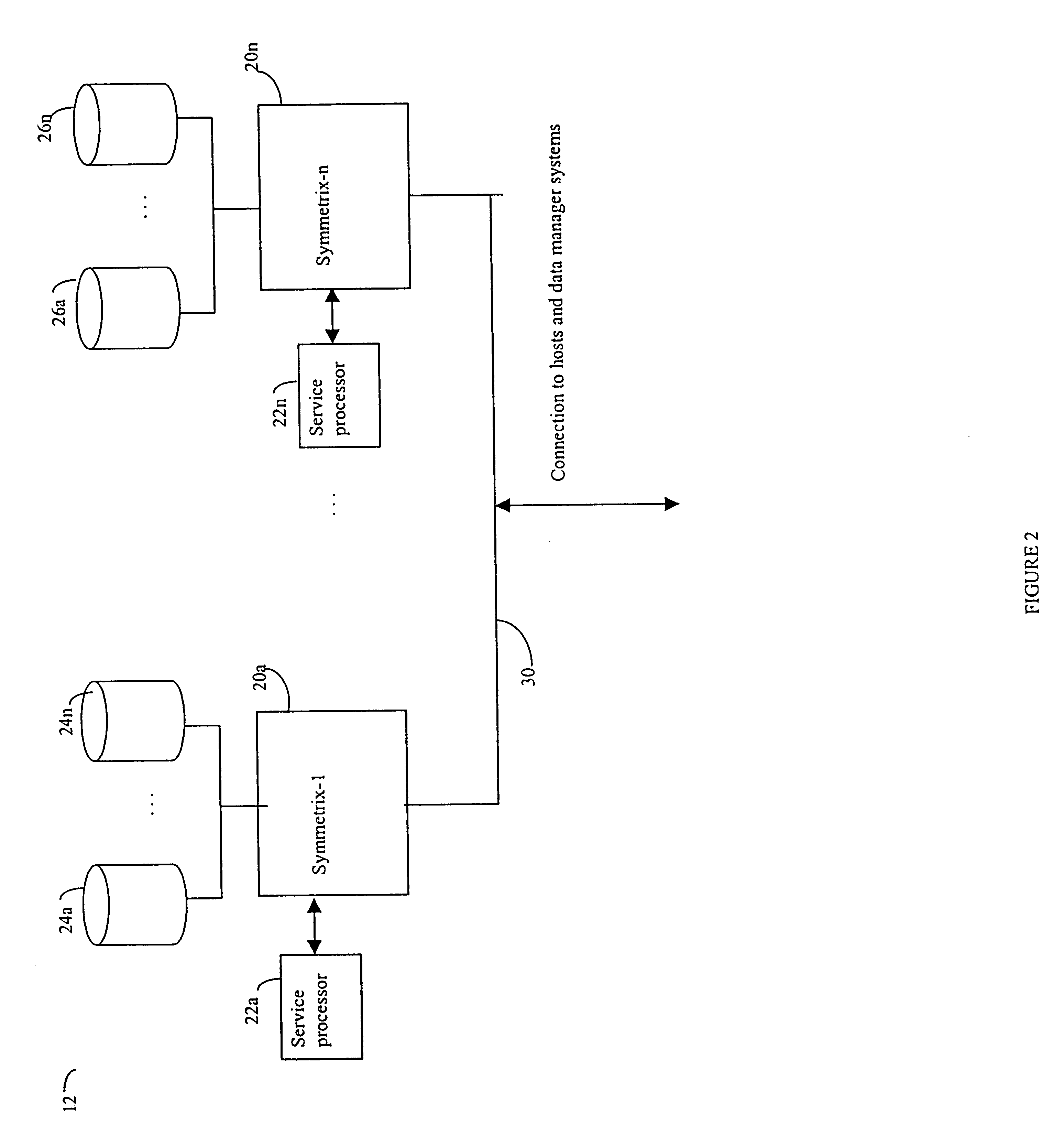 Workload analyzer and optimizer integration