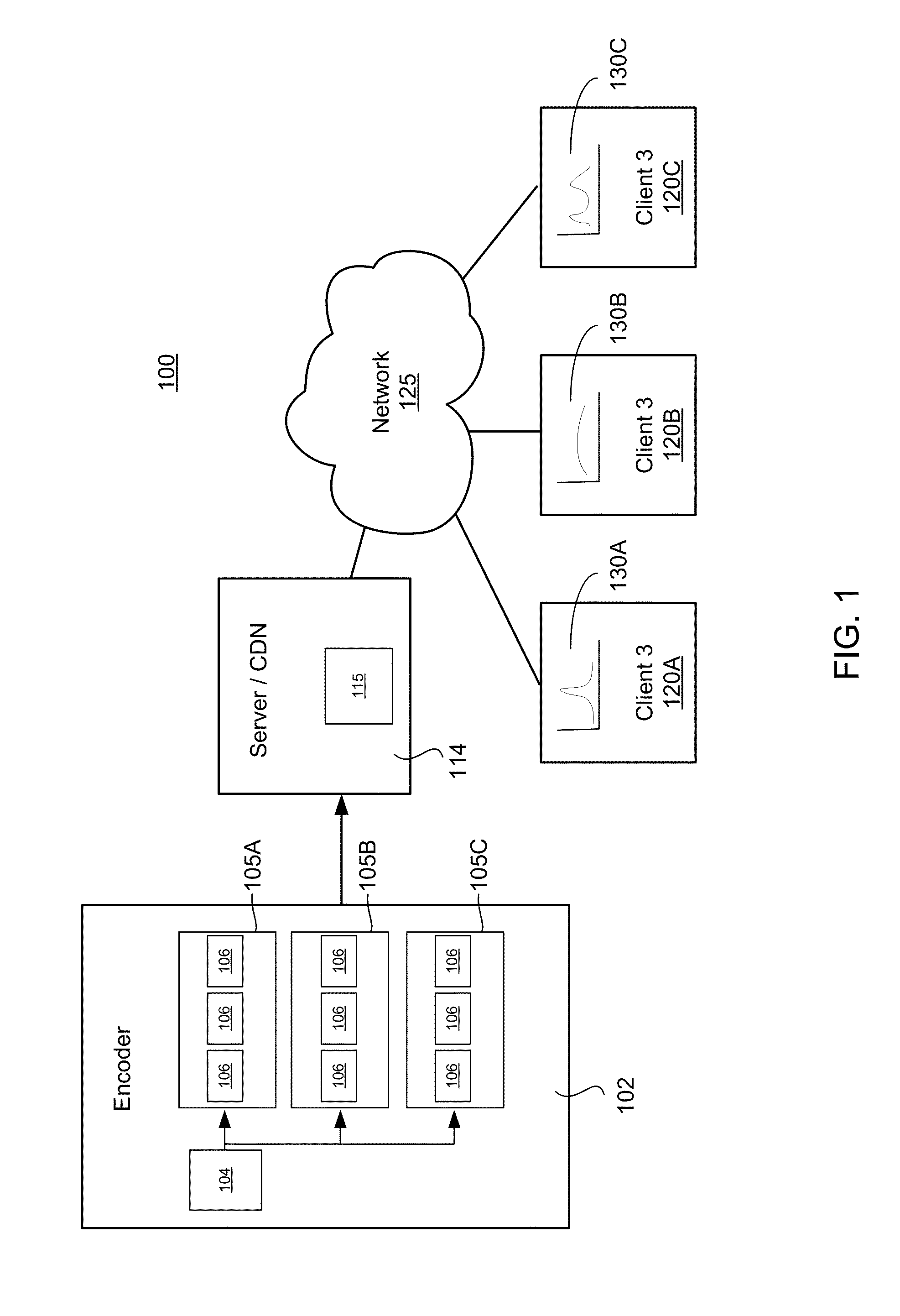 Method and apparatus for estimating packet loss