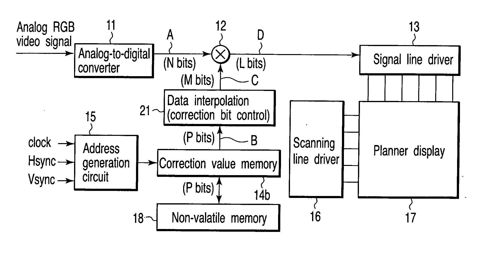 Video display apparatus and video display method