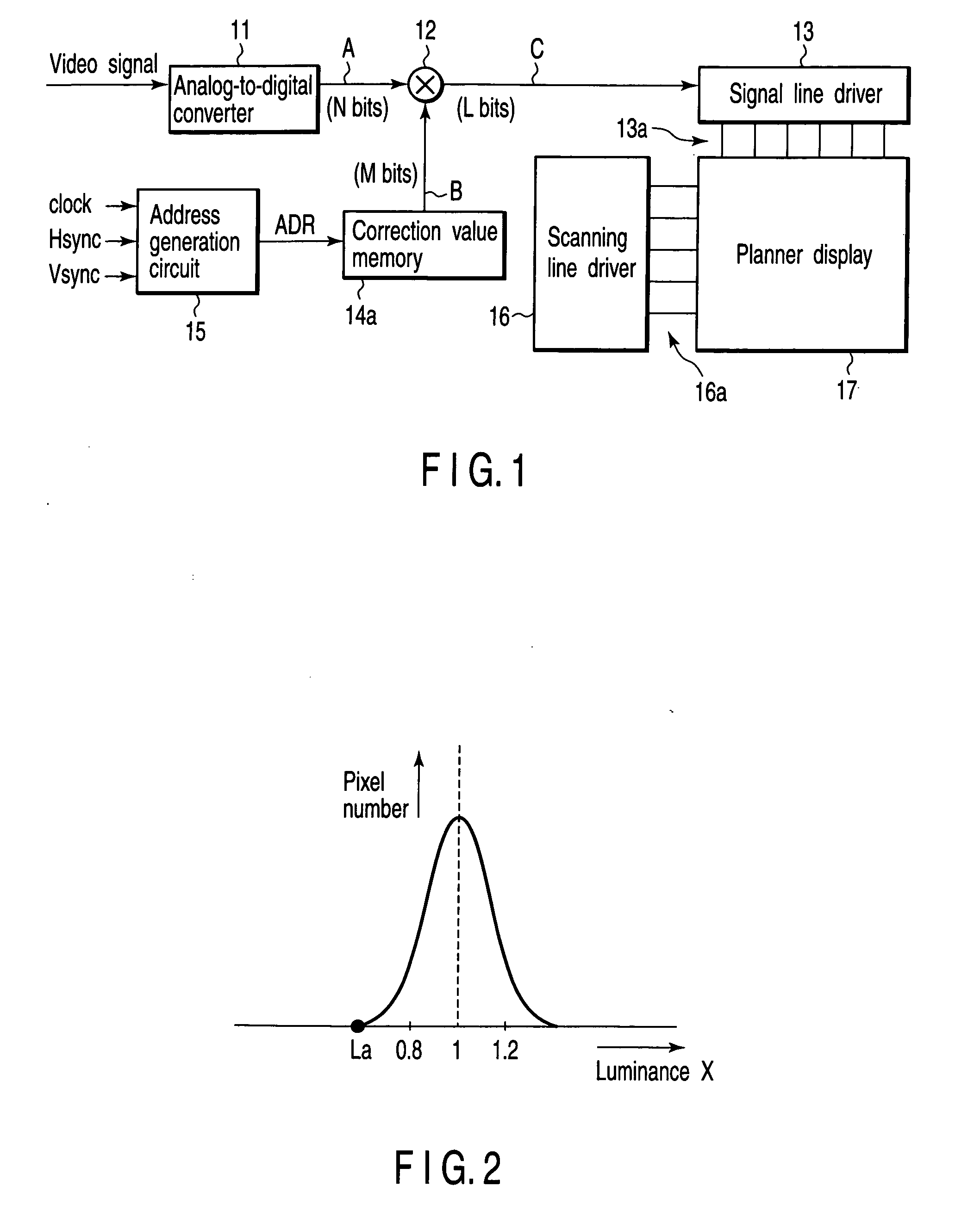 Video display apparatus and video display method