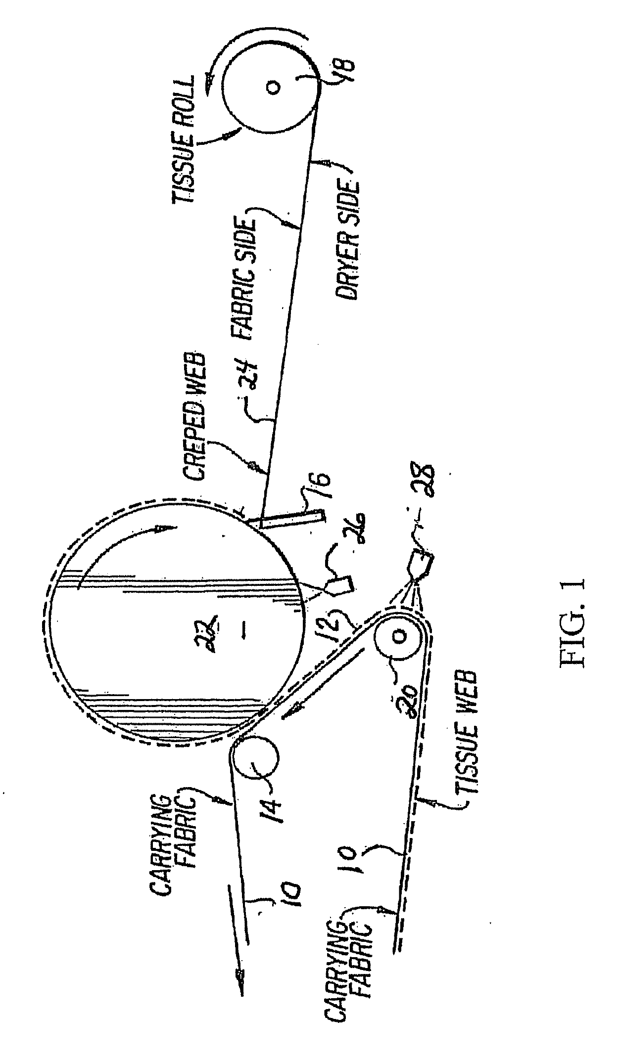 Acidified polyamidoamine adhesives, method of manufacture, and use for creping and ply bond applications