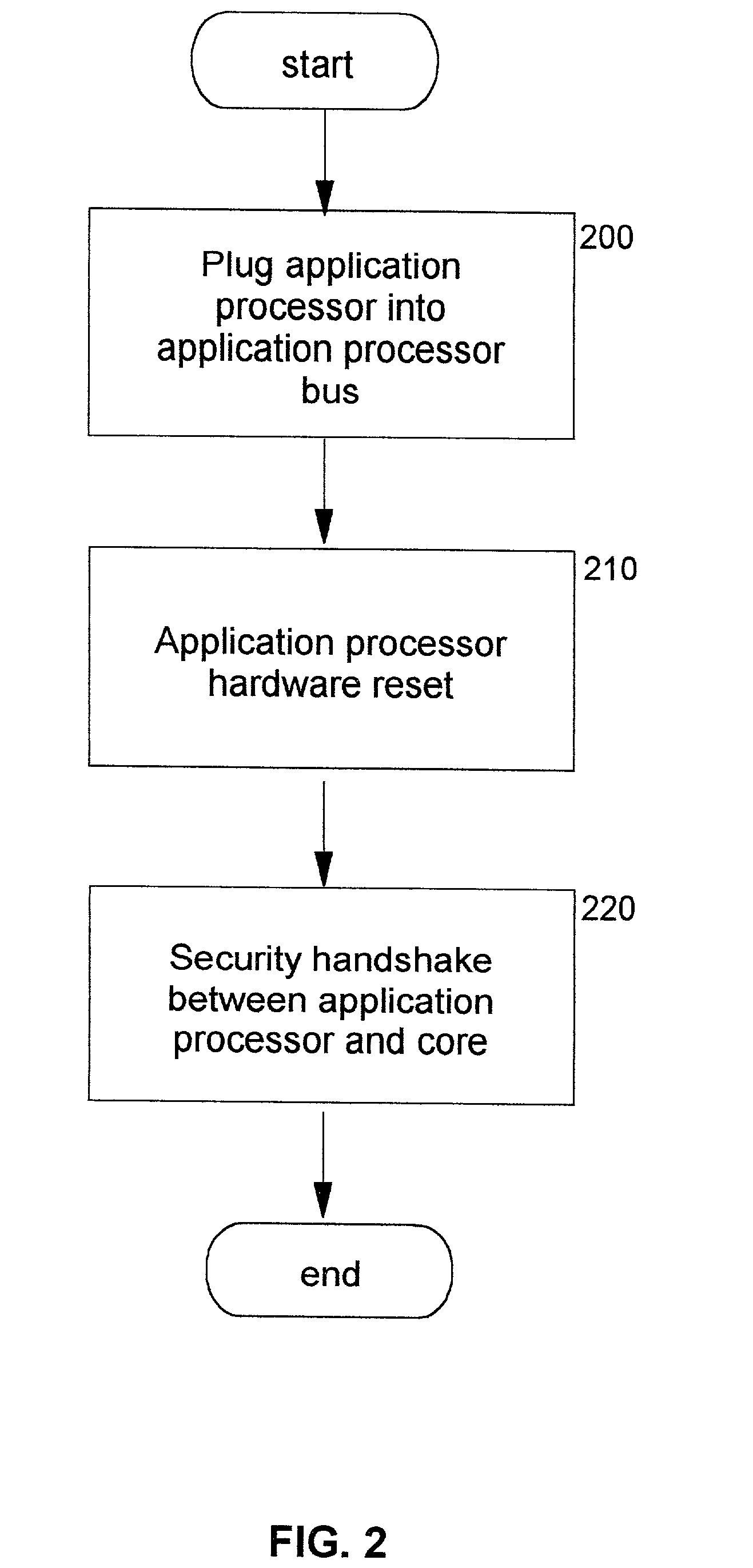 Technique for digitally notarizing a collection of data streams