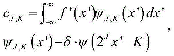 Ship track real-time prediction method